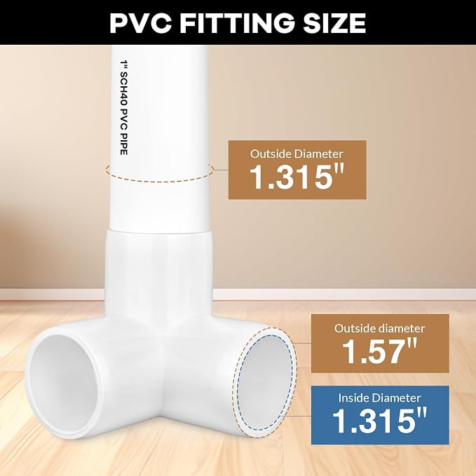 12-Pack 3 Way PVC Fittings 1 Inch, Furniture Grade PVC Pipe Elbow Connector - Image 2
