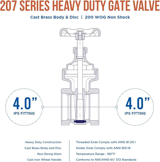 Midline Valve 429U226-5 Heavy Duty Gate Valve - Image 6