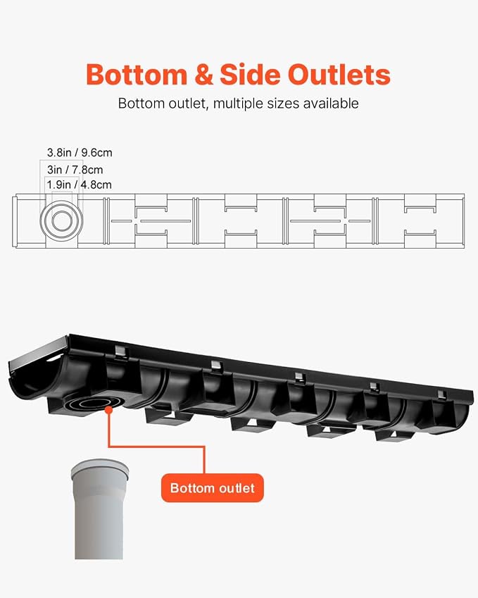 VEVOR Trench Drain System 5 Pack, Channel Drain - Image 5
