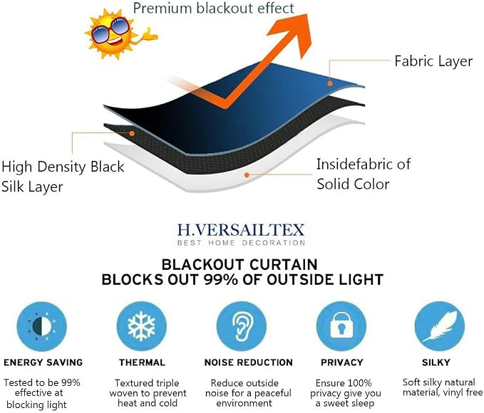 H.VERSAILTEX Blackout Patio Curtains 100 x 108 Inches - Image 5