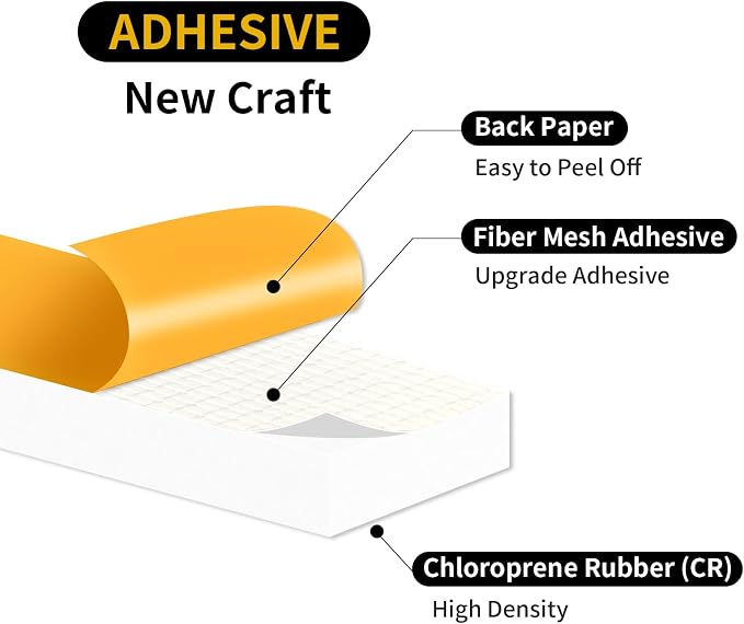 Weather Stripping, High Density CR, Strong Adhesive, 1/4 in x 1/8 in x 26Ft | - Image 4