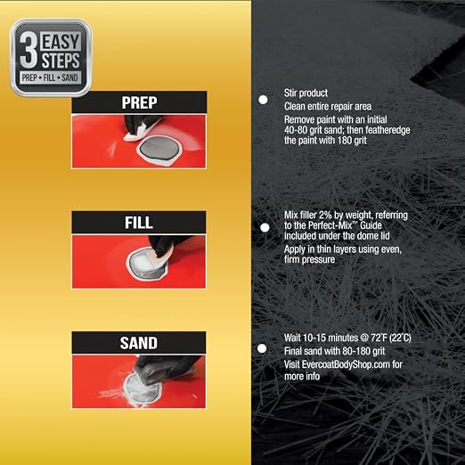 105005 Pro-Grade Gold Filler Sands up to 50% Faster, Fiberglass & More - Image 6