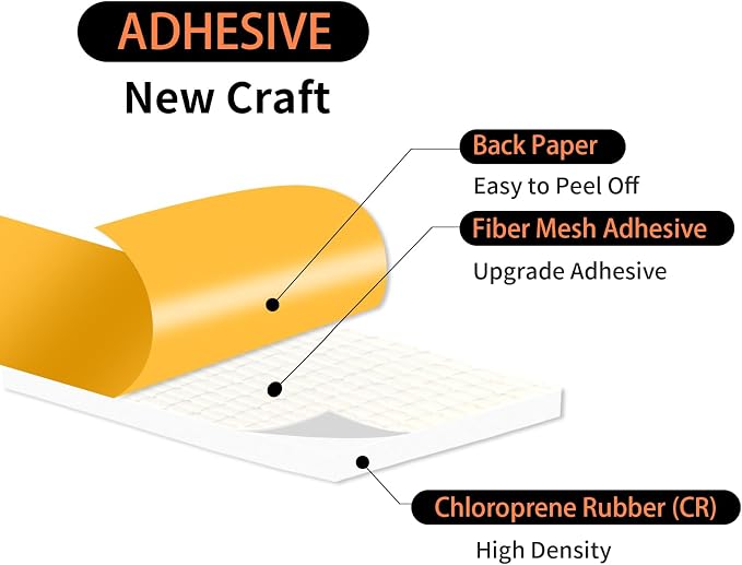 High Density CR Door Seal, for Door and Window, 3 in x 1/4 in x 10Ft | Door - Image 2