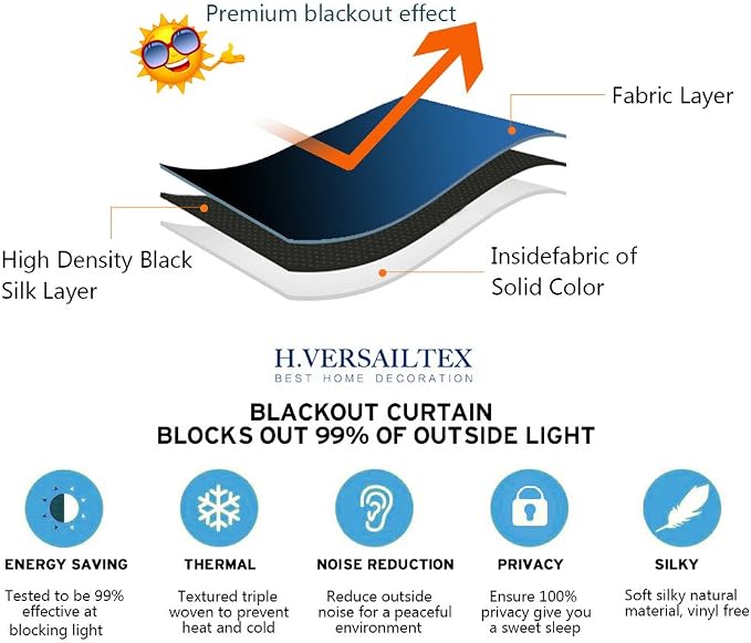 H.VERSAILTEX Blackout Curtains Thermal Insulated Window Treatment Panels Room - Image 9