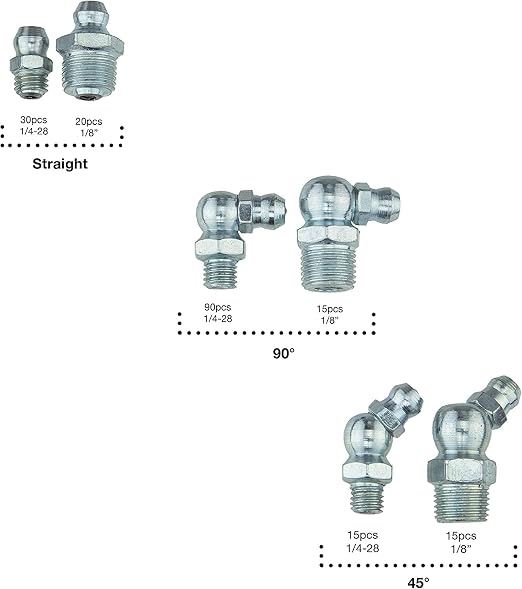 NEIKO 50463A Grease Fitting Assortment | 110 Piece | SAE | Straight and Angled - Image 2