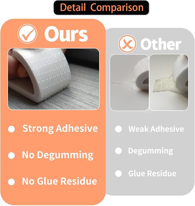 Weather Stripping, High Density CR, Strong Adhesive, 2 in x 1 in x 6.5Ft | - Image 3