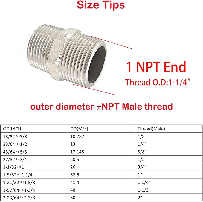 1" Male to 1" Male NPT Hex Nipple, Pipe Fittings 304 Stainless Steel Threaded - Image 2