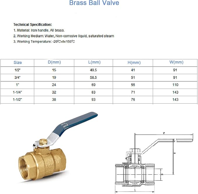 1 inch ball valve NPT Female Threaded Brass Ball Valve, US Standard 1” Brass - Image 7