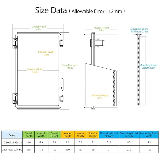 Electrical Box, IP67 Waterproof Hinged Clear Cover Stainless Steel Latch - Image 2