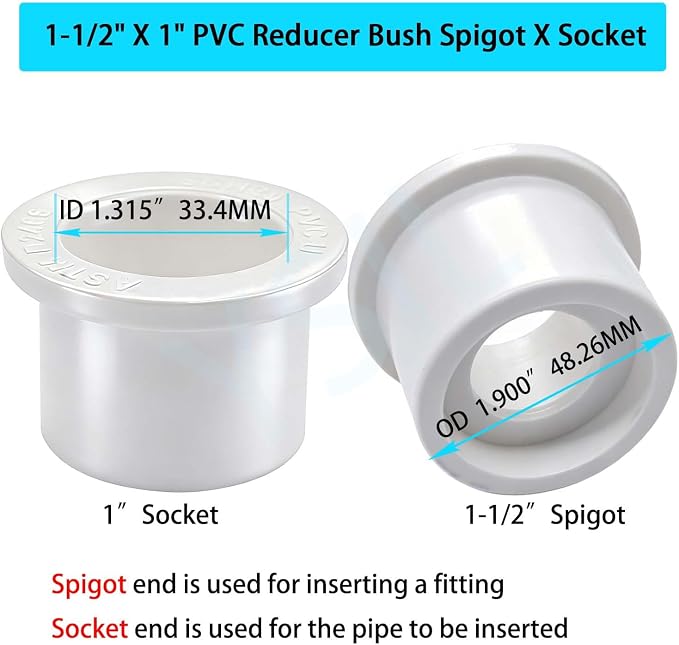 YSIL 4Pack 1-1/2" X 1" PVC Reducer Bushing Fitting | PVC Pipe Reducer Bush - Image 2