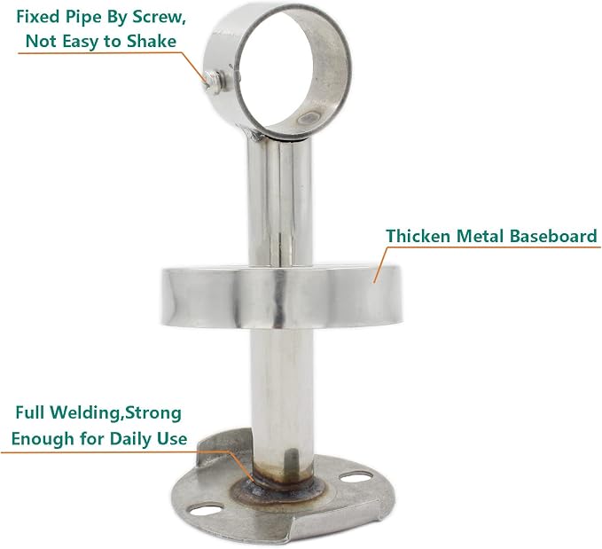 2 Pack Ceiling Mount Bracket, Stainless Steel Wardrobe Pipe Bracket Rod Holder - Image 4
