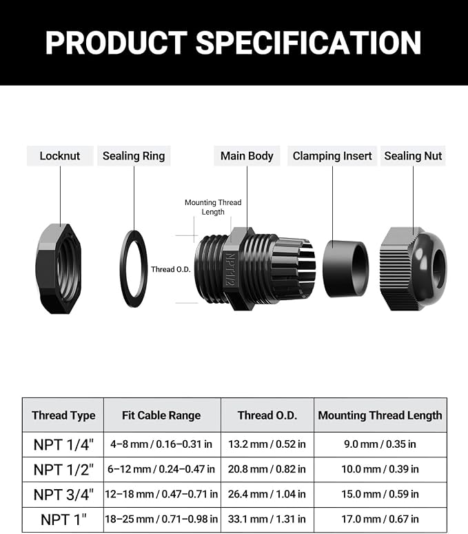 VCELINK Cable Gland Kit Nylon Waterproof - Image 3
