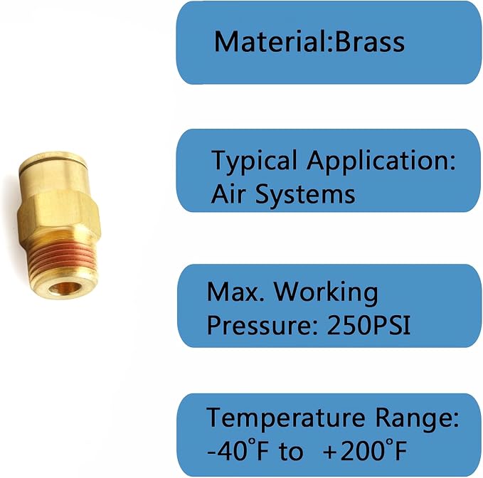 Push-to-Connect Pneumatic Fittings Set - Image 3