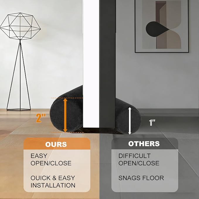Under Door Draft Stopper 30-38" Adjustable Wind Stopper - Image 3