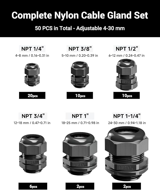 VCELINK Cable Gland Kit Nylon Waterproof, 1-1/4" Strain Relief Wire Grommets - Image 2