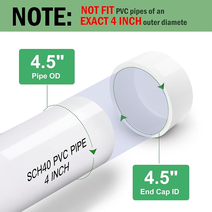 SCH40 PVC Cap 4 Inch - Image 2