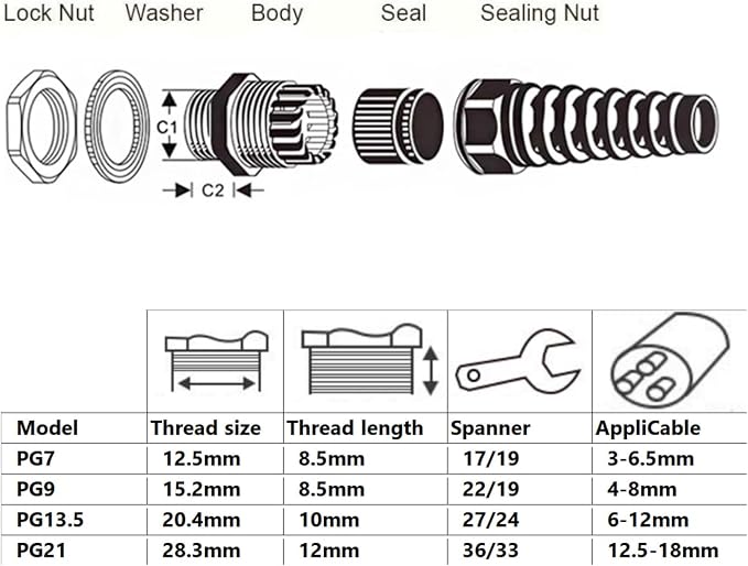 76 Pcs PG7~21 Kit Cable Gland 3-18mm Nylon Strain Relief Spring IP68 PA66 | - Image 3