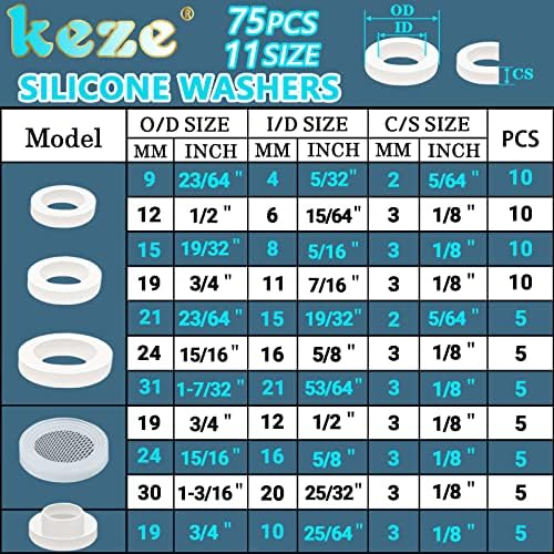 KEZE 24 Sizes Plumbing Washers Assorted Kit 165 PCS Garden Hose Washer Rubber - Image 3