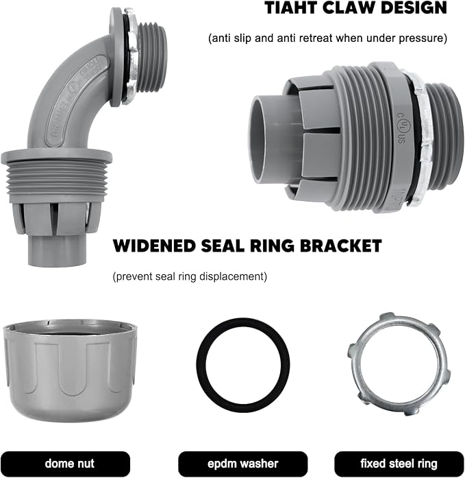 1-1/4 inch Liquid Tight Connector PVC Flexible Conduit Connector, 180 Degree - Image 3