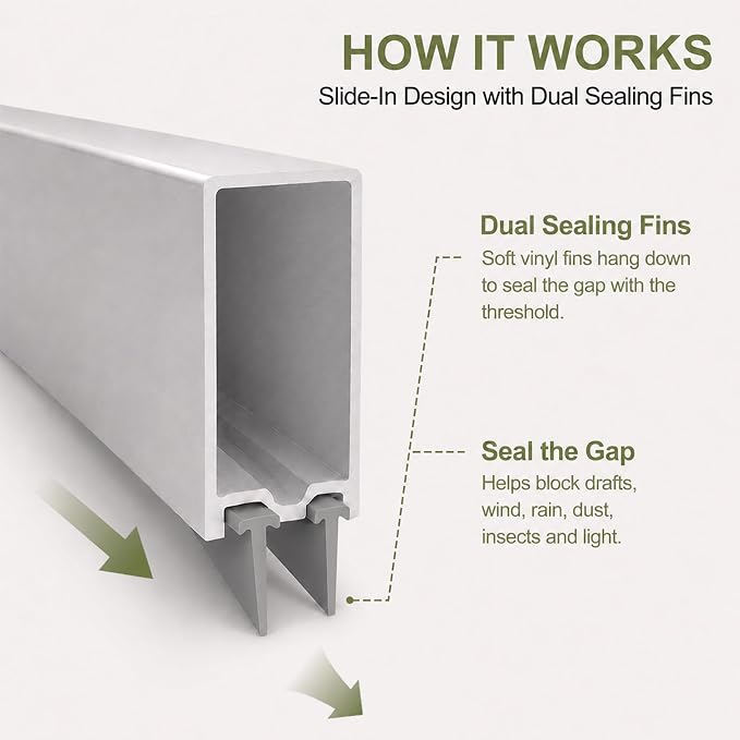 2Pcs Storm Door Bottom Seal, Replacement - Image 5