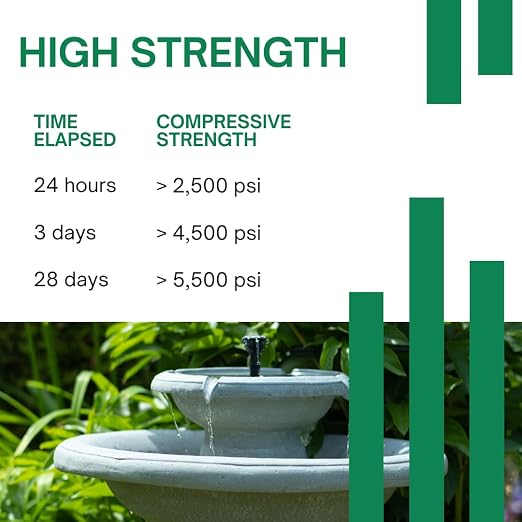 Instant Water Stop Hydraulic Cement Leak Stopper, 10 Pounds | Water Stop Cement - Image 4