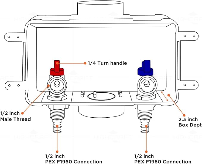 Highcraft Washing Machine Outlet Box - Image 7
