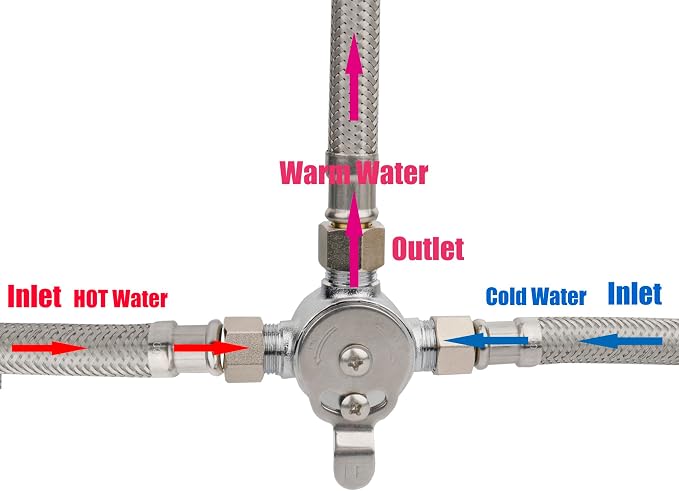 WHK Water Mixing Valve Hot Cold Water Mixer 3/8 Compression - Image 2
