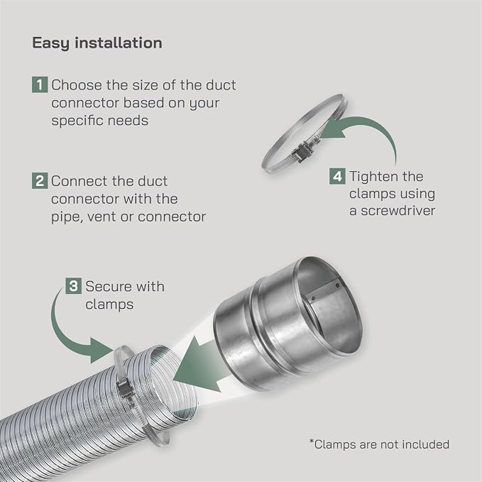 Vent Systems 4'' Inch - Image 4
