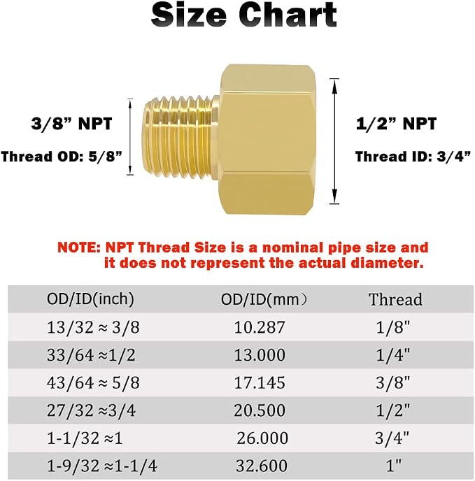 Hooshing 2PCS Brass Pipe Fitting 1/2" NPT Female to 3/8" NPT Male Reducer - Image 4