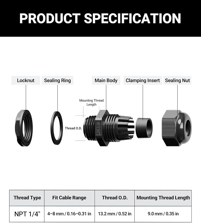 VCELINK 10 Pcs 1/4" NPT Cable Glands Nylon Waterproof, IP68 | Strain Relief - Image 2