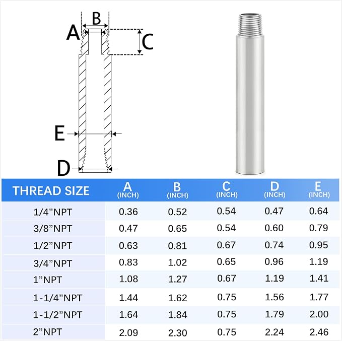ChillWaves 304 Stainless Steel Pipe Fitting, Nipple Cast Pipe 1-1/2" NPT Male x - Image 2
