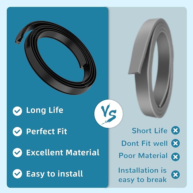 Storm Door Sweep Replacement for Larson & Pella Storm Door Expander Sweep - Image 4