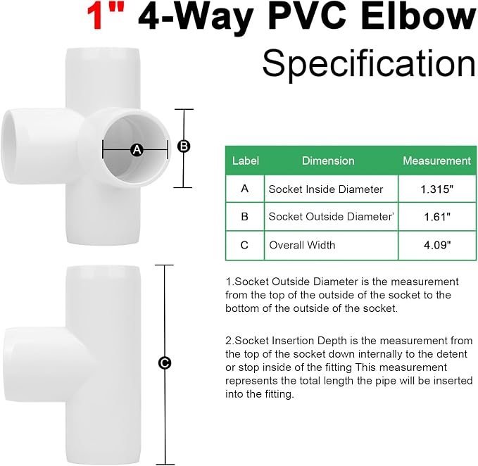 6Pack 1IN 4-Way PVC Pipe Fittings SCH40 Furniture Grade PVC Elbow Corner Side - Image 2