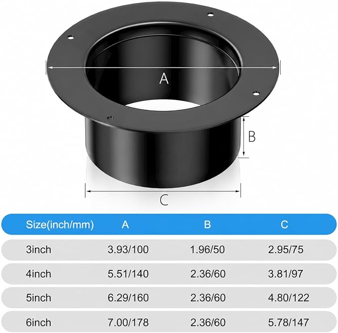 Hon&Guan 4 Flange, Dust Collection Fittings Dryer Vent Wall Plate Collection - Image 5