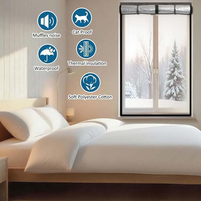 Cinnvoice 62x38 Inch Window Insulation Kit, Zipper Thermal Cover 3x5 ft | - Image 4