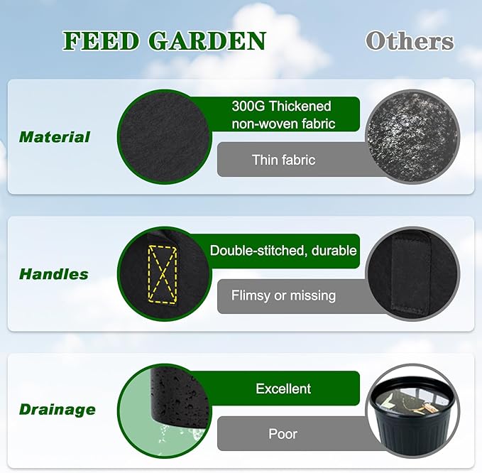 10 Gallon Grow Bags 8 Pack – 300G Thickened Fabric Plant Pots - Image 4