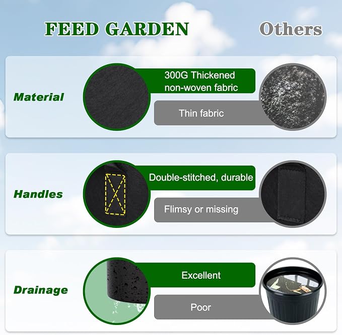 20 Gallon Plant Grow Bags 4 Pack 300G Fabric Pots - Image 5