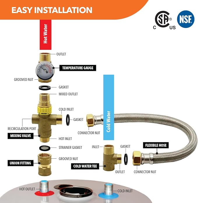 Water Heater Thermostatic Mixing Valve - Image 4