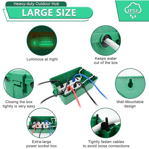 NineLeaf Green Waterproof Electrical Box, Outdoor Weatherproof Plug Cover | - Image 3