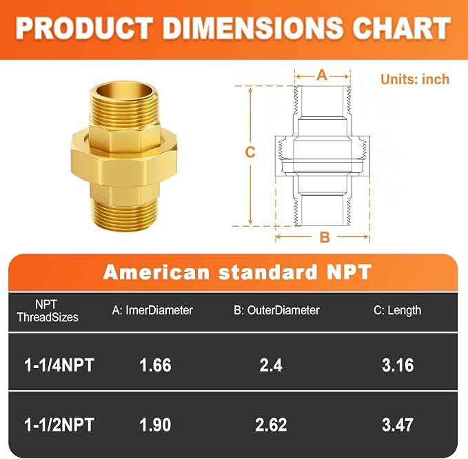 GASHER 2PCS 1-1/4" MNPT Brass Union Pipe Fitting | 1-1/4 Inch Male x 1-1/4 Inch - Image 3