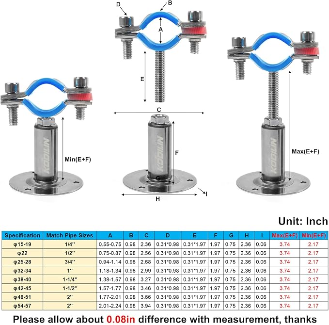 2PCS Upgraded Wall Mount Ceiling Mount Pipe Supports, 304 Stainless Steel Wall - Image 3