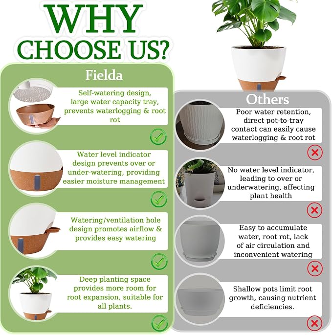 2 Pack 10 inch Plant Pots, Plastic Self Watering Planters | Drainage Holes - Image 8