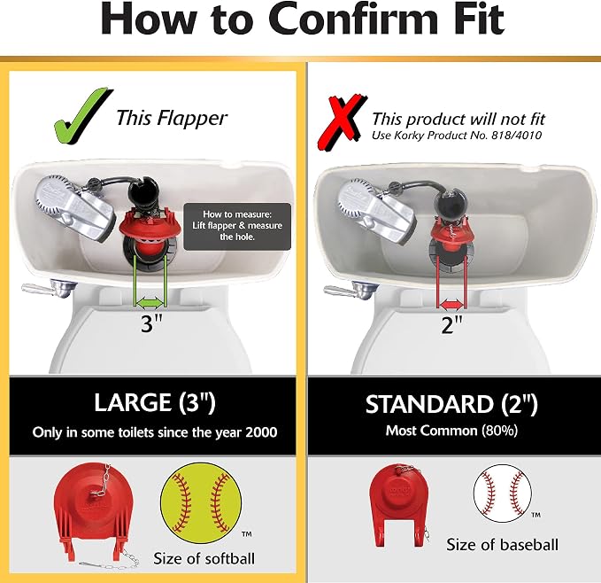 Korky Large 3-Inch Toilet Flush Valve Kit – Fits Many Brands, NOT Kohler - Image 3