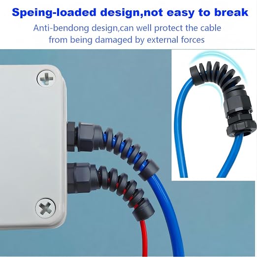 Strain Relief Cord Connector - Image 4