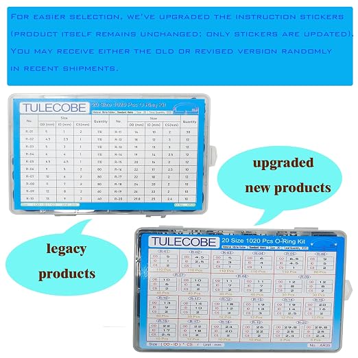 20 Size 1020 Pcs Universal Metric Nitrile Rubber O Ring Assortment Kit - Image 4