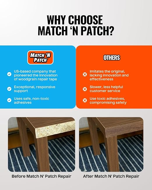 MATCH 'N PATCH Wood Grain Repair Tape - Image 6