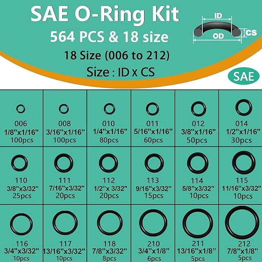 XBVV 28 Size 650 Pcs Faucet Rubber Washers Kit and SAE O Ring Assortment Set - Image 2