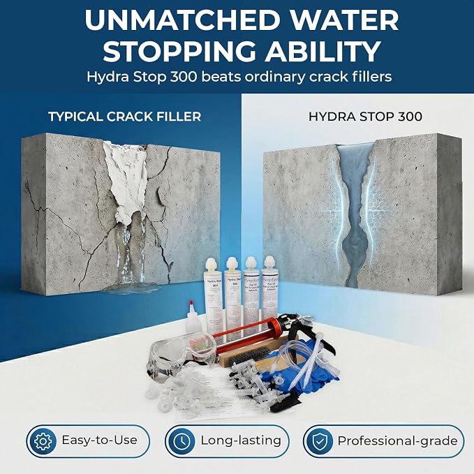 10ft Peel-Off Paste Foundation Crack Repair Kit, Hydra Stop 300 Polyurethane - Image 7