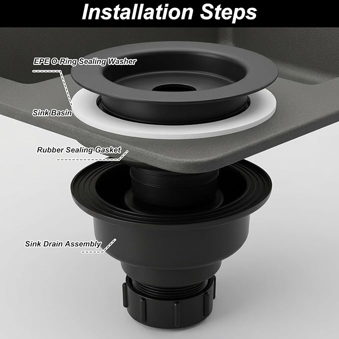 4 PCS Silicone Sink Strainer Seal Kit, 2 O-Rings Gasket - Image 3