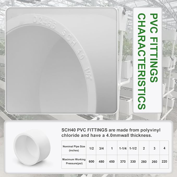 SCH40 PVC Cap 1-1/2 Inch - Image 6